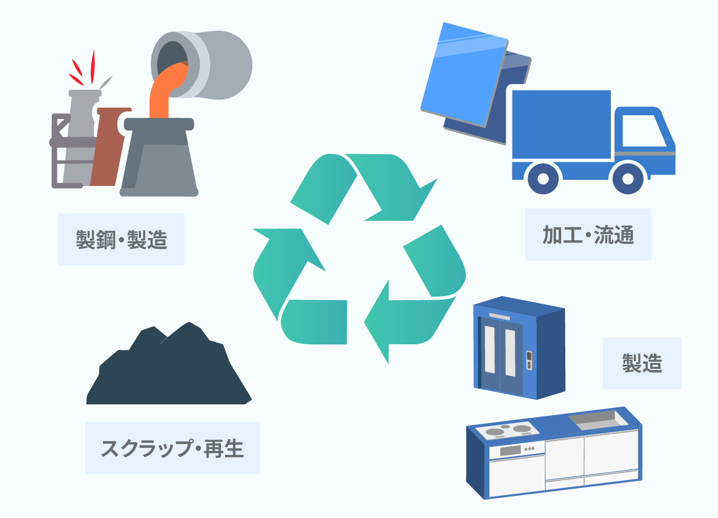 ダミー画像