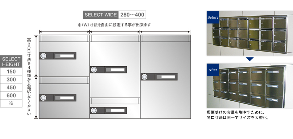 オーダータイプ ポスト 集合郵便受箱 ポステ リンタツ